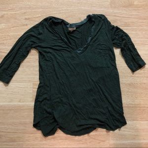 Anthropology store top